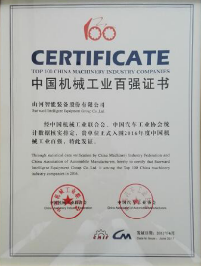 喜讯：米兰网址智能再次荣登2016年度中国机械百强企业