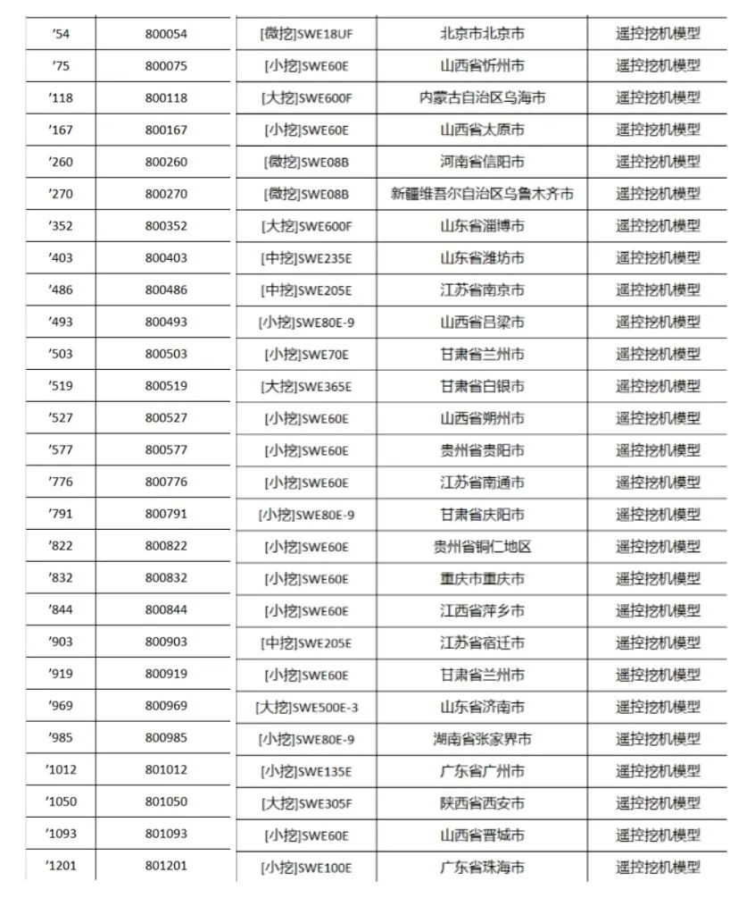 全程送礼！米兰网址智能龙抬头专场直播精彩收官！