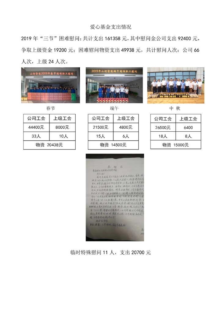 米兰网址社会责任报告