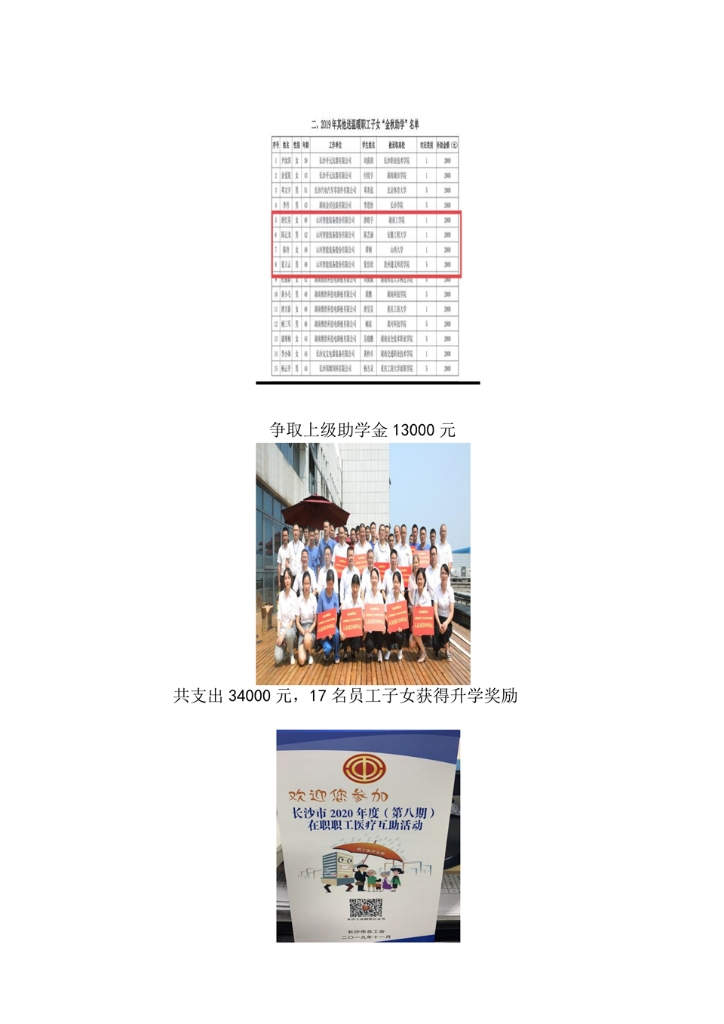 米兰网址社会责任报告