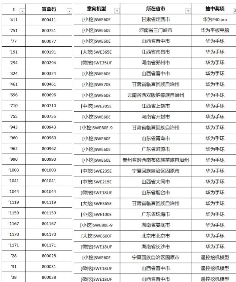 全程送礼！米兰网址智能龙抬头专场直播精彩收官！