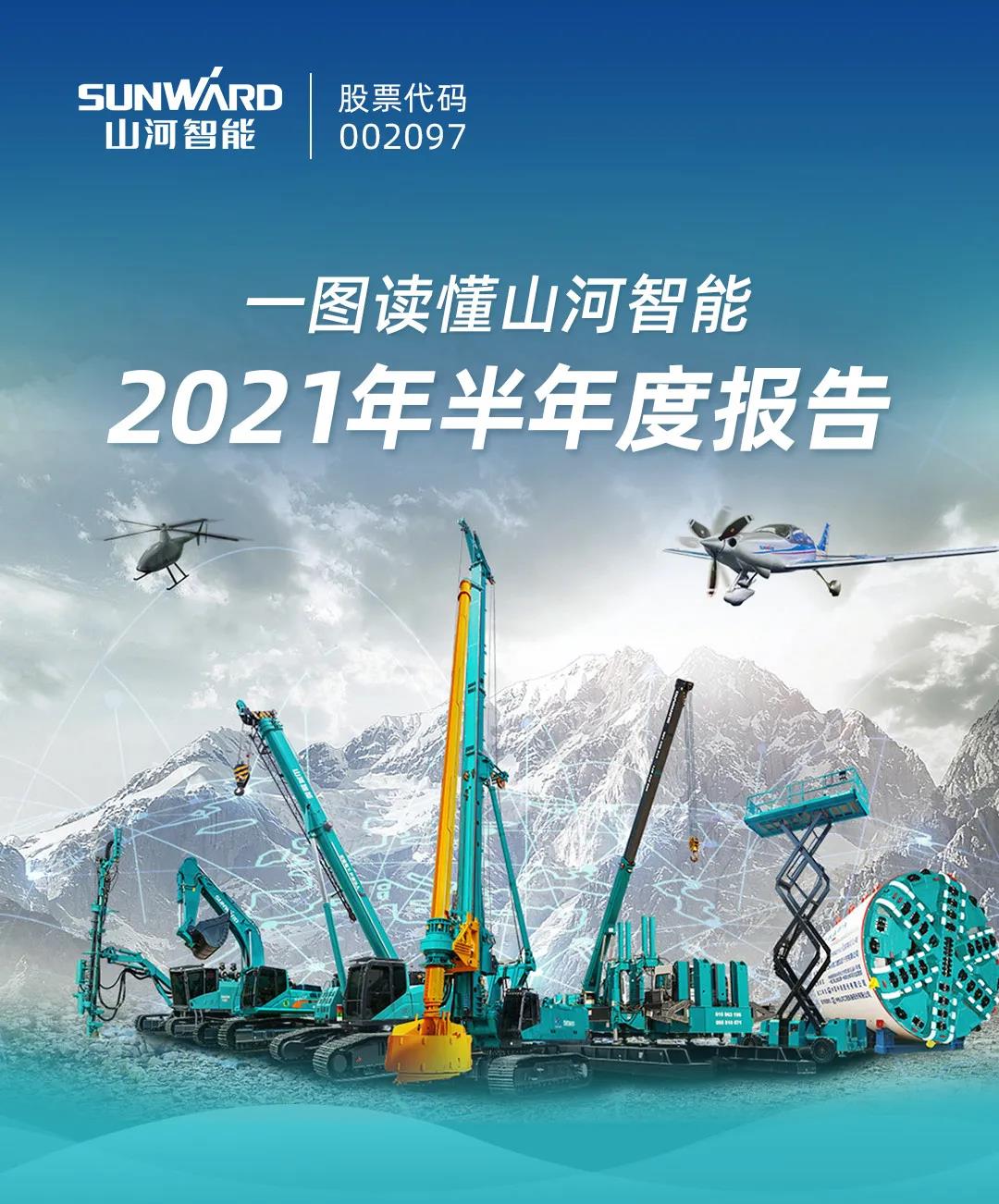 一图读懂米兰网址智能2021年半年度报告