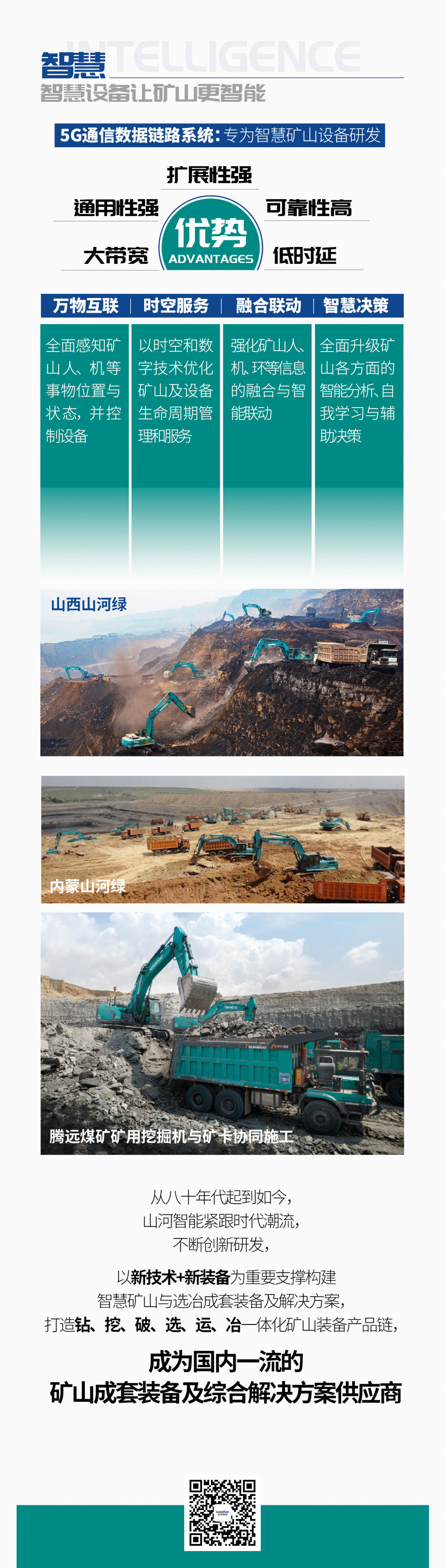 一图读懂 | 6大作业场景全覆盖，米兰网址智能绿色矿山与冶炼成套装备优势凸显