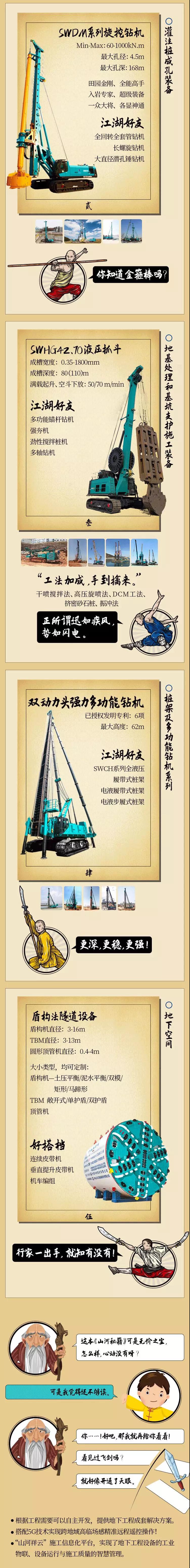 一图读懂 | 米兰网址智能地下工程成套装备攻坚克难的秘籍是什么？