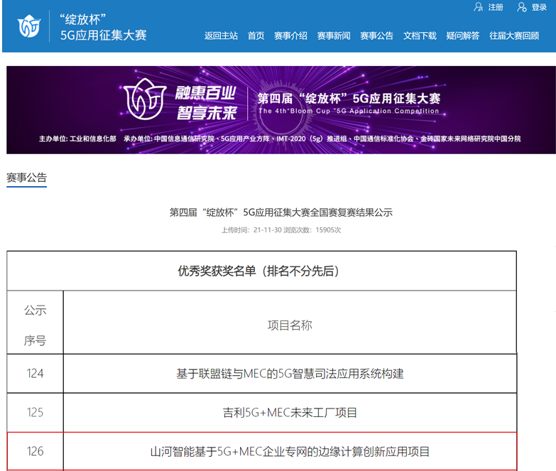米兰网址智能荣获第四届“绽放杯”5G应用征集大赛全国总决赛优秀项目奖