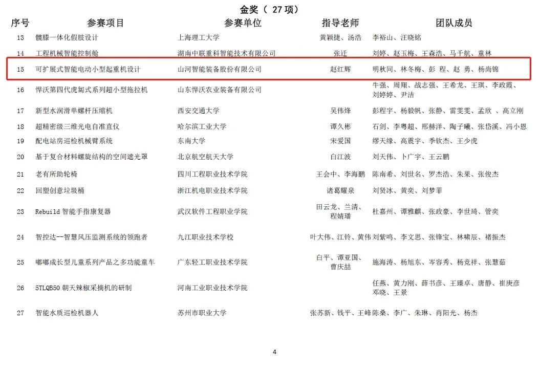 一金一铜二优秀!米兰网址智能斩获“华辰杯”多个大奖