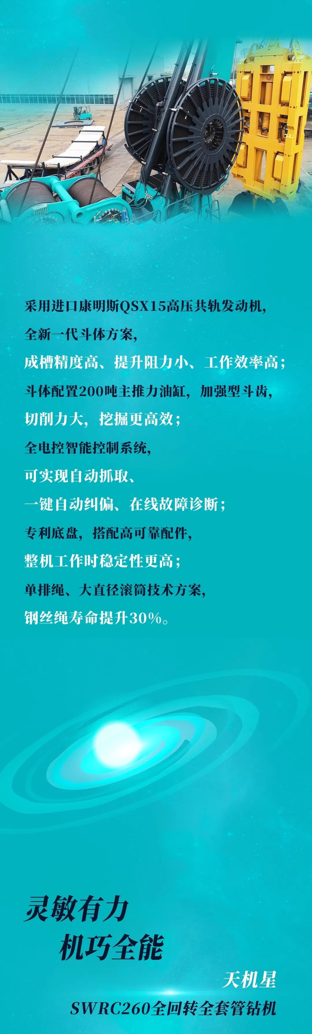 一图读懂 | 米兰网址智能地下工程装备四大“将星”产品荣耀来袭