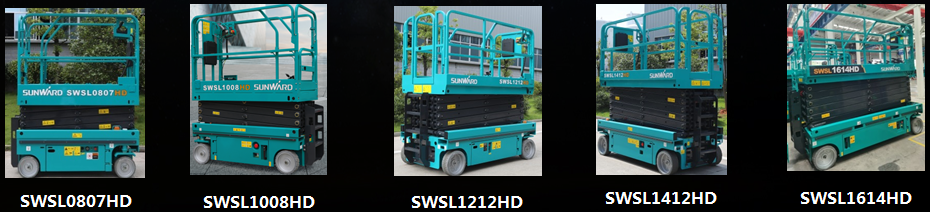 油价上涨，您慌了吗？米兰网址高机新能源天团为您解忧