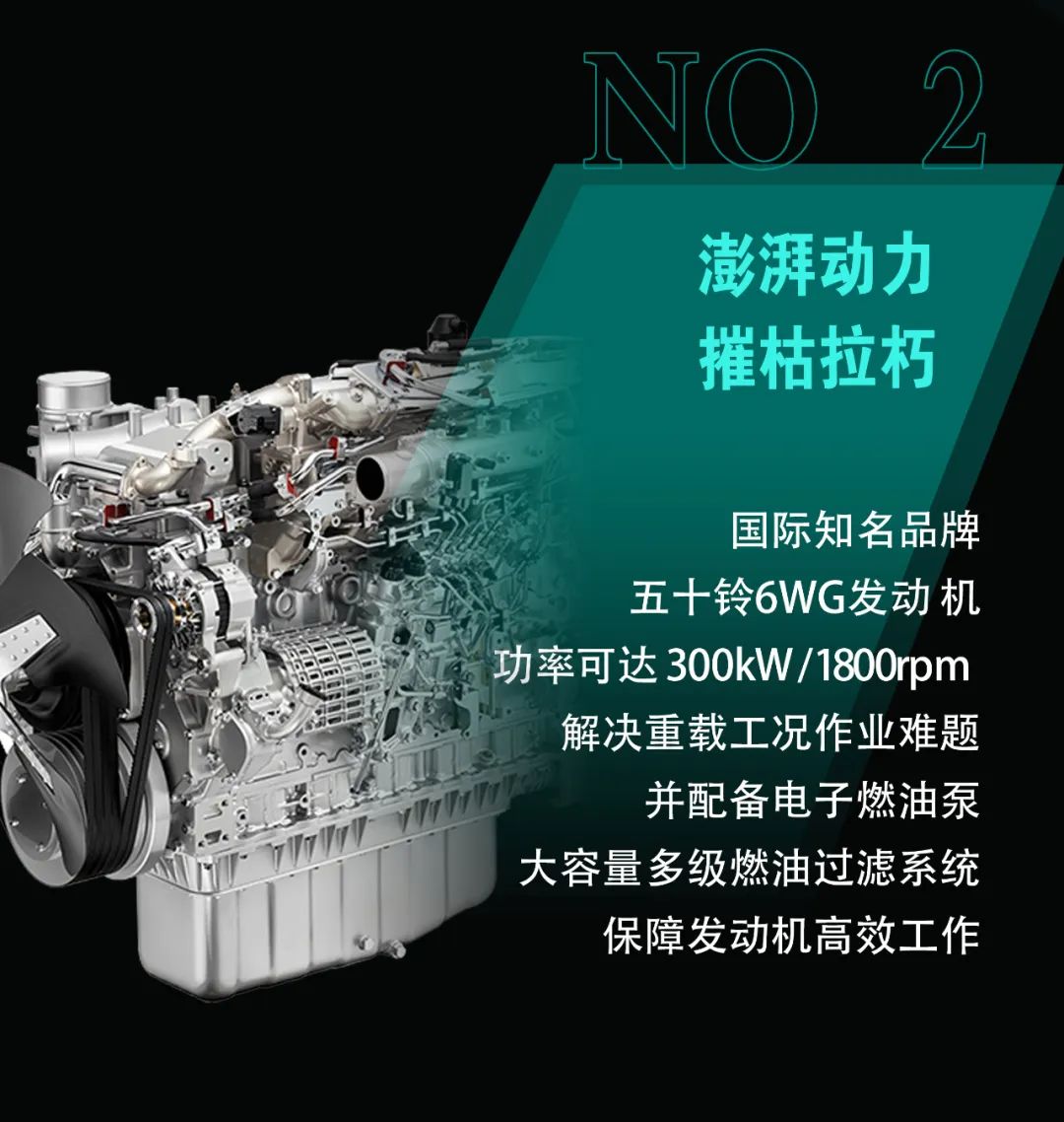 一图读懂 | 专为矿山重载施工而生！米兰网址智能SWE600FB破碎锤重磅回归