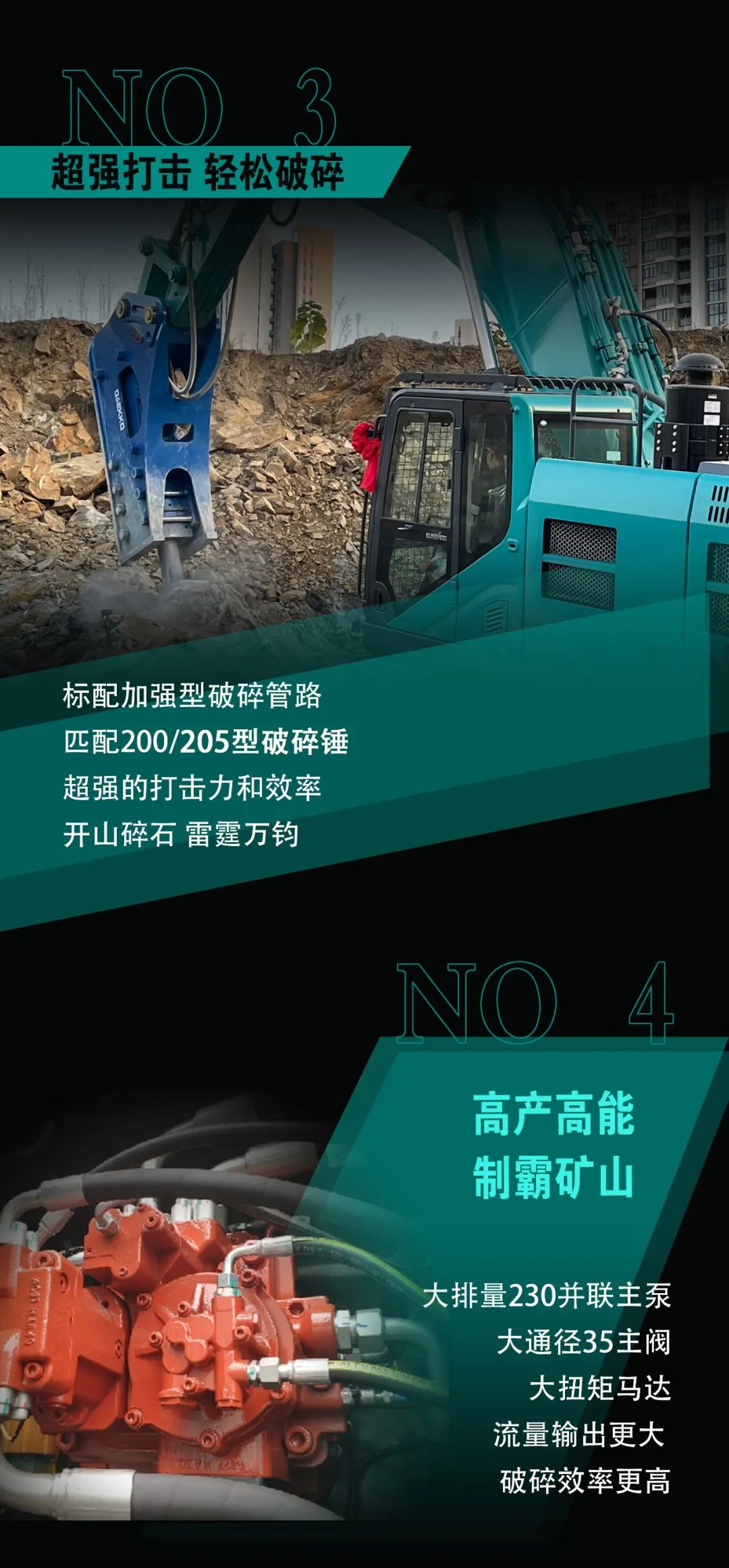 一图读懂 | 专为矿山重载施工而生！米兰网址智能SWE600FB破碎锤重磅回归