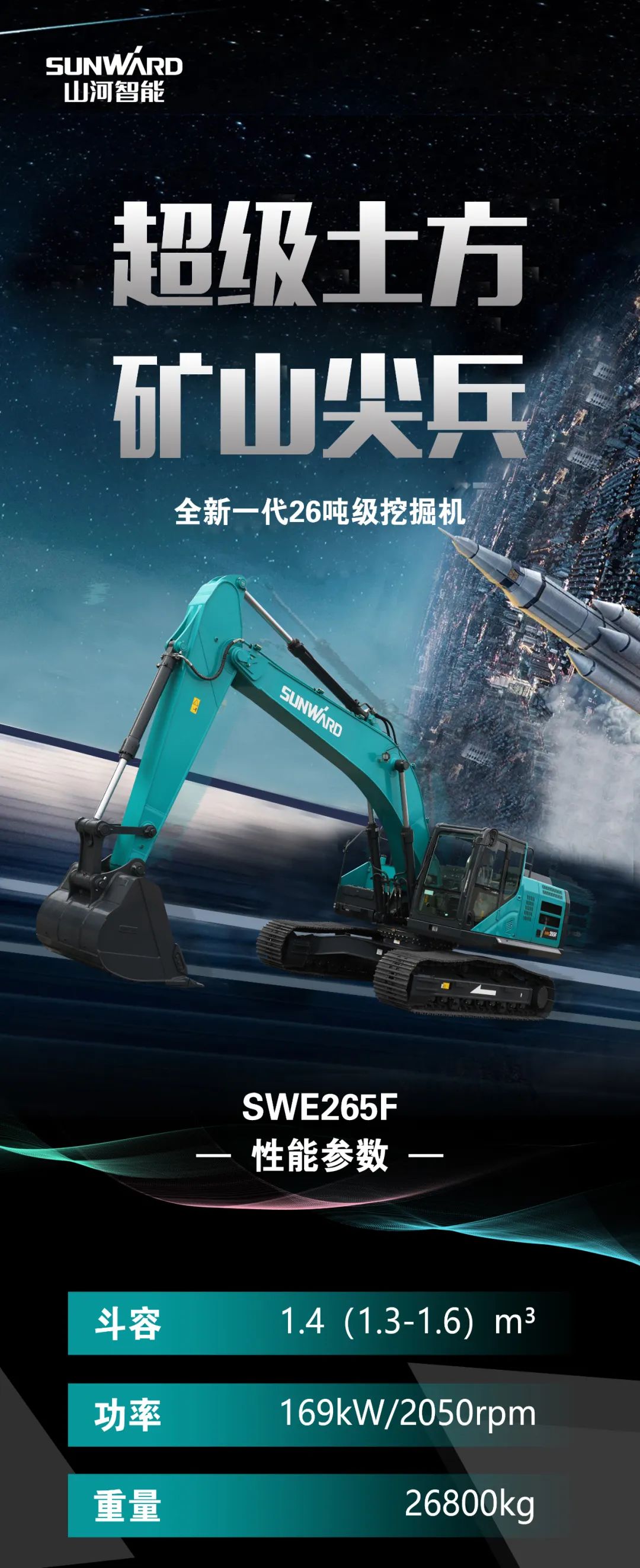 一图读懂 | 高配、高效！米兰网址智能新一代26吨级挖掘机助您“掘”胜千里