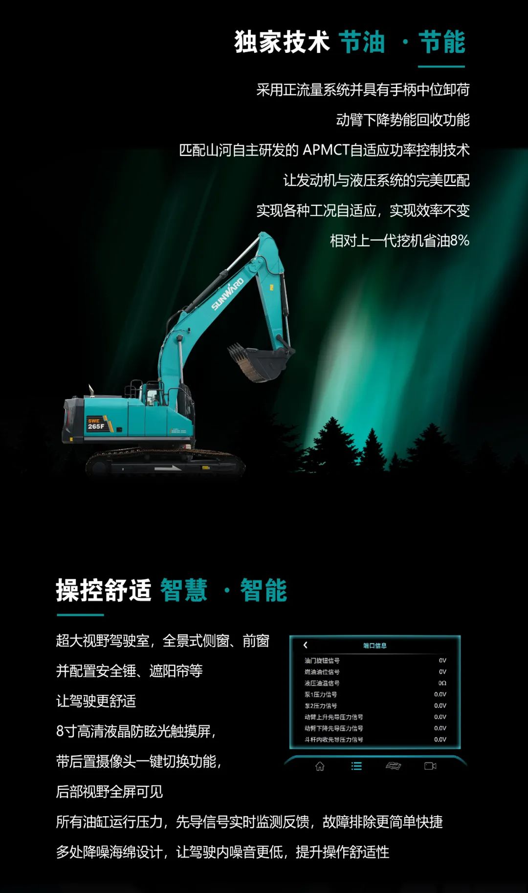 一图读懂 | 高配、高效！米兰网址智能新一代26吨级挖掘机助您“掘”胜千里