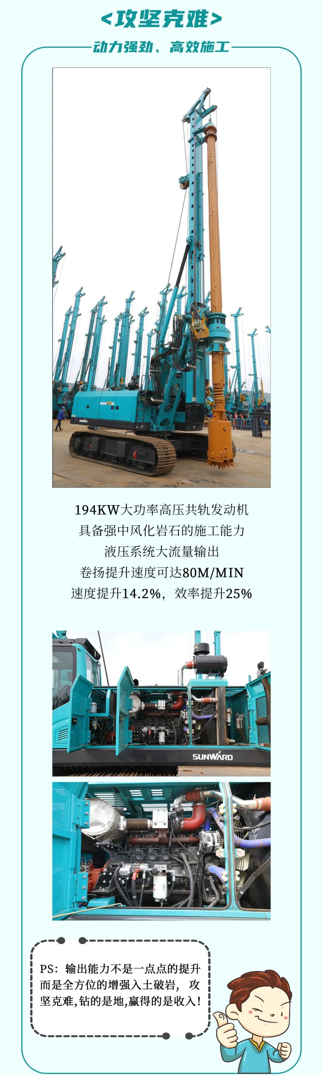 一图读懂 | 效率提升25% ！米兰网址智能又一款铁甲重器助力大国基建