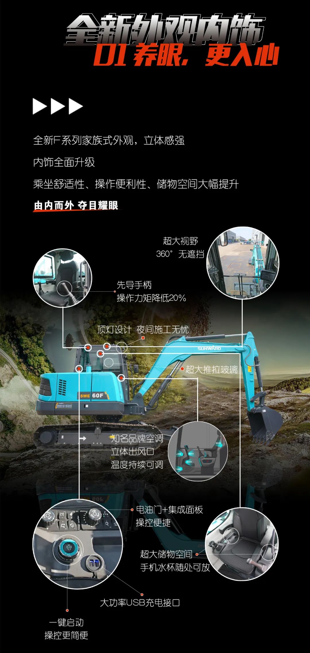 一图读懂 | 献礼七一 · 米兰网址智能SWE60F挖掘机低碳来袭