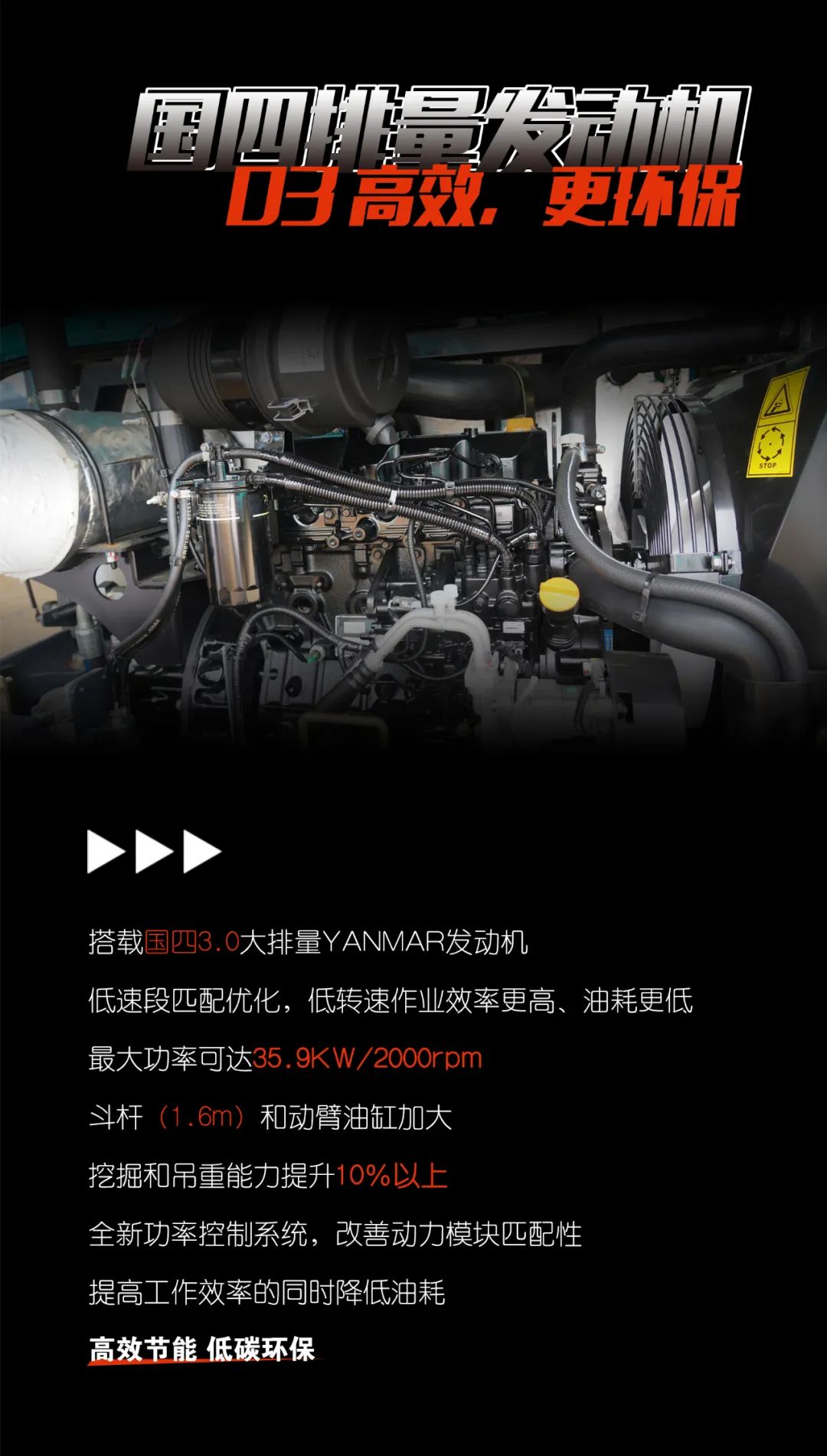 一图读懂 | 献礼七一 · 米兰网址智能SWE60F挖掘机低碳来袭