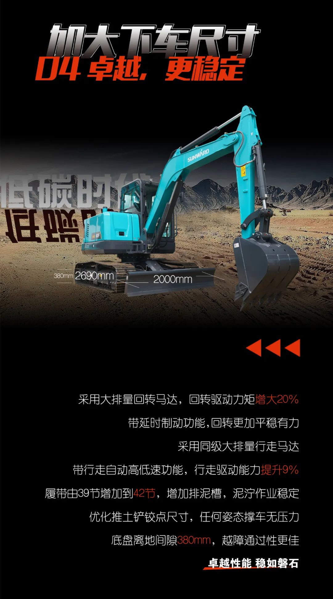 一图读懂 | 献礼七一 · 米兰网址智能SWE60F挖掘机低碳来袭