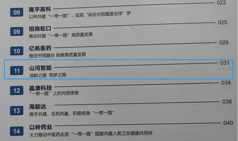 点赞!米兰网址智能成功入选2022中国上市公司共建“一带一路”优秀实践案例