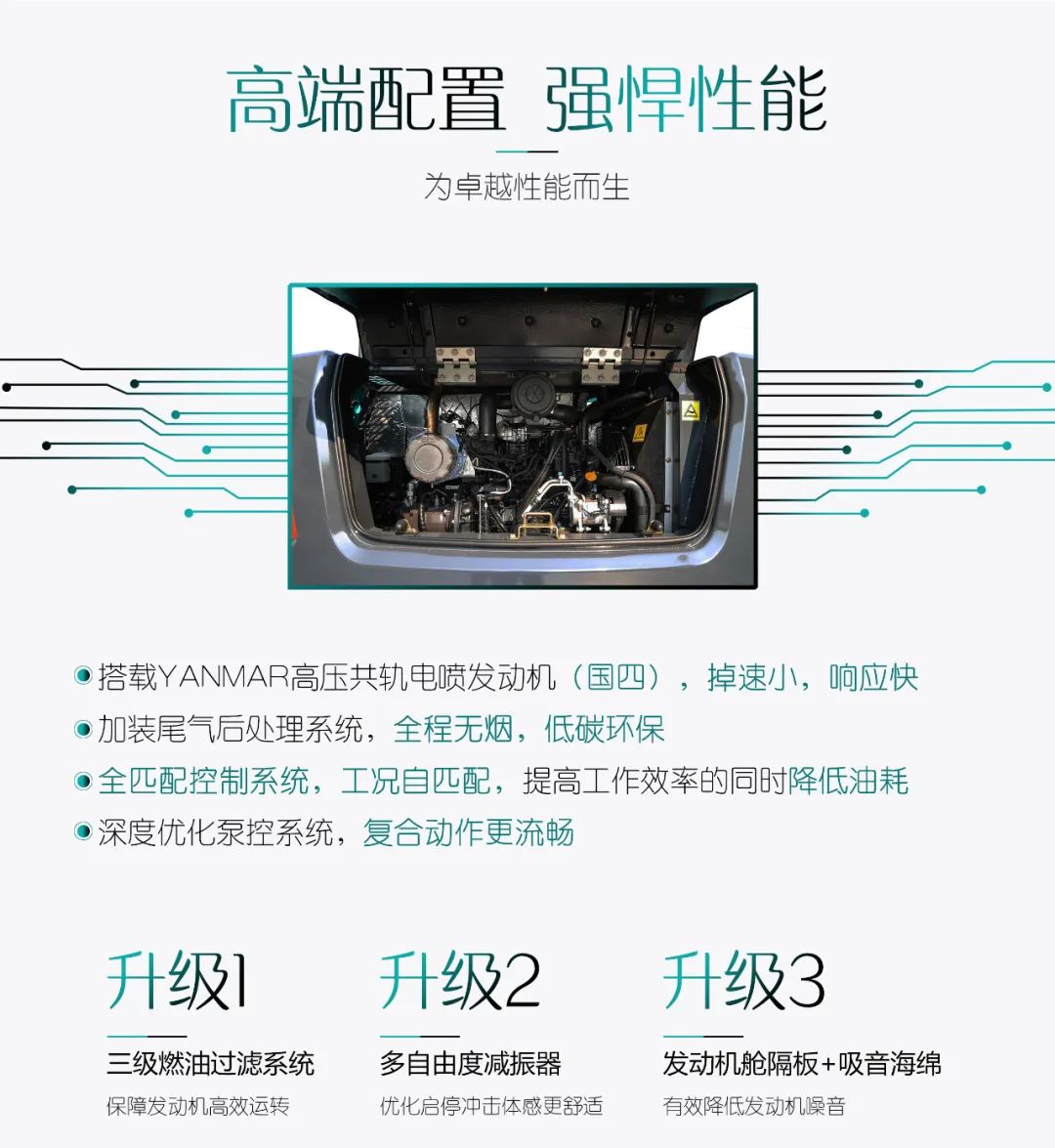 国四精品 | 城市建设哪家强？还得看米兰网址智能小挖SWE85F