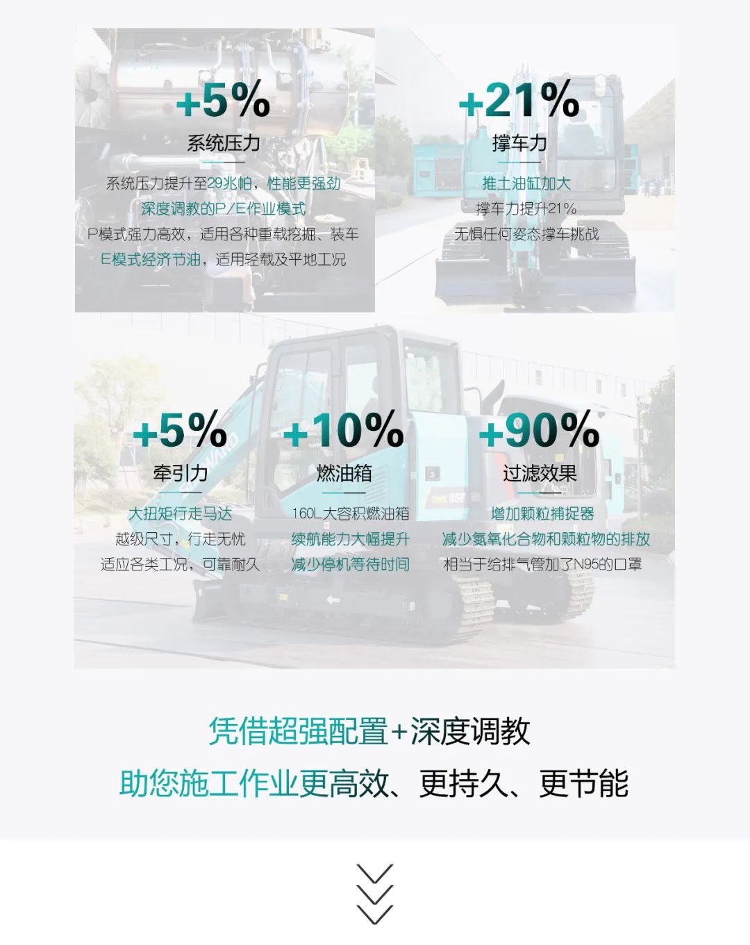 国四精品 | 城市建设哪家强？还得看米兰网址智能小挖SWE85F