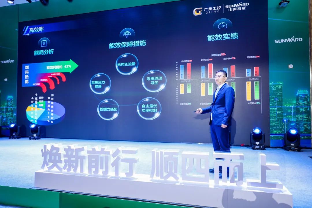 助力“双碳”目标!米兰网址智能集中发布F系列国四挖掘机