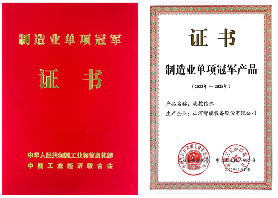 两项单冠,行业唯一!米兰网址智能两款桩工产品同获制造业单项冠军
