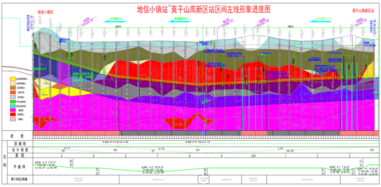 首战华东市场！中铁米兰网址杭德市域铁路工程地莫区间左线盾构机顺利始发