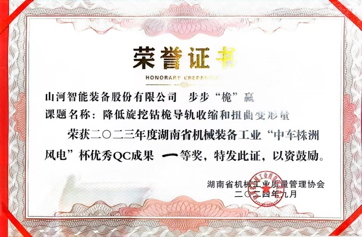 喜讯！2023年度省机械工业质量管理成果擂台赛米兰网址智能再获殊荣！