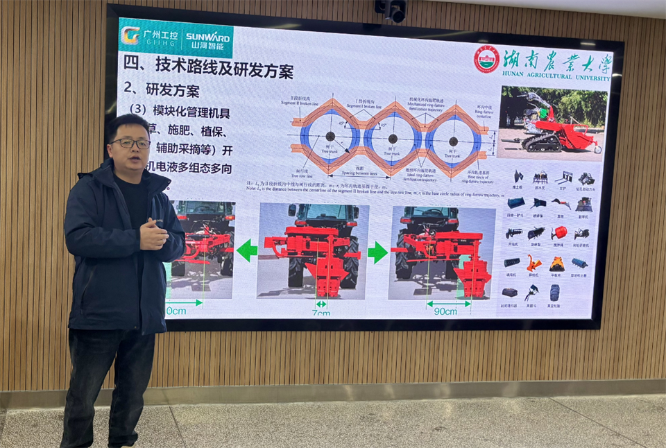 产学研深度融合!湖南农业大学&米兰网址智能博士后开题审查会顺利召开